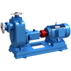 ZX Type Self Priming Centrifugal Pump