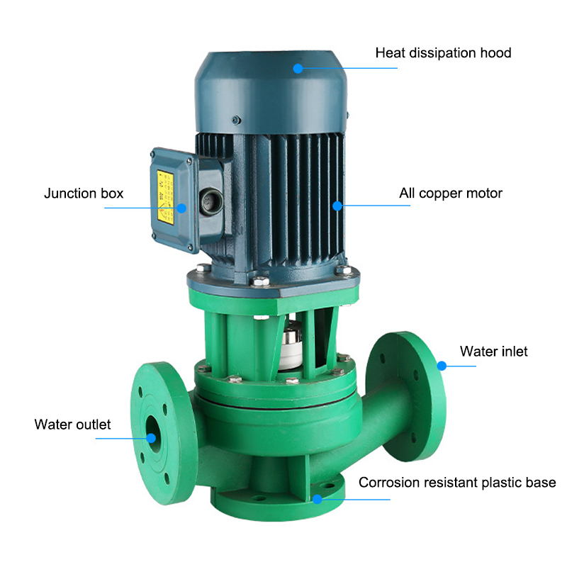 Corrosion-resistant Centrifugal Pump Structure