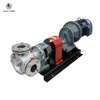 NCB Internal Meshing High Viscosity Rotor Pump