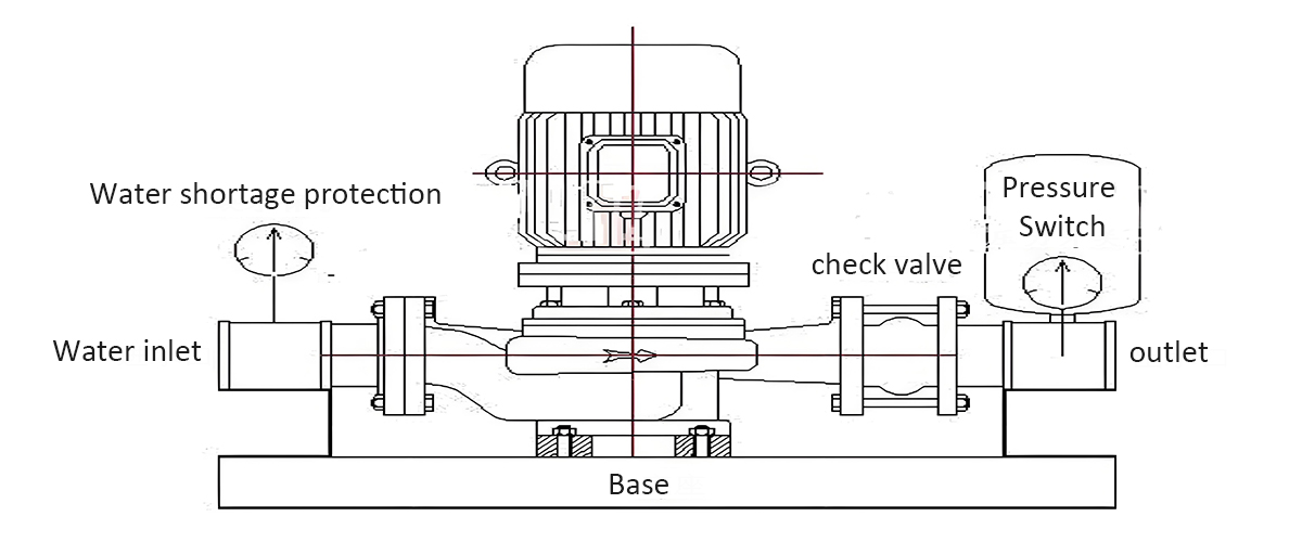 Installation diagram of vertical centrifugal pump