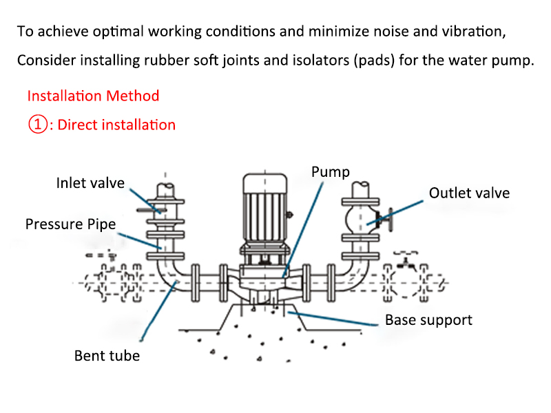 centrifugal pump 500m3/h