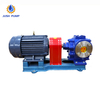 LQB Asphalt Insulation Gear Pump