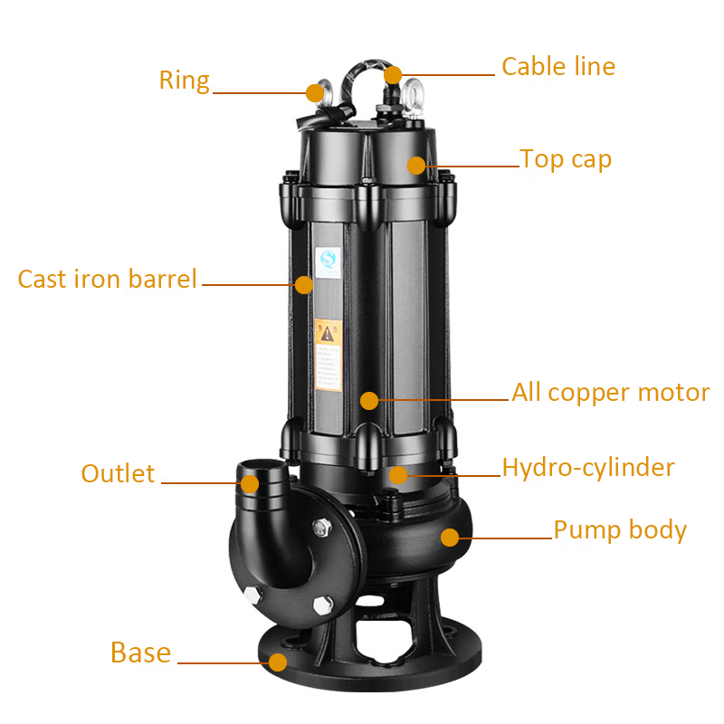 Sewage pump structure