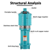 QD Type Multi-stage Submersible Pump