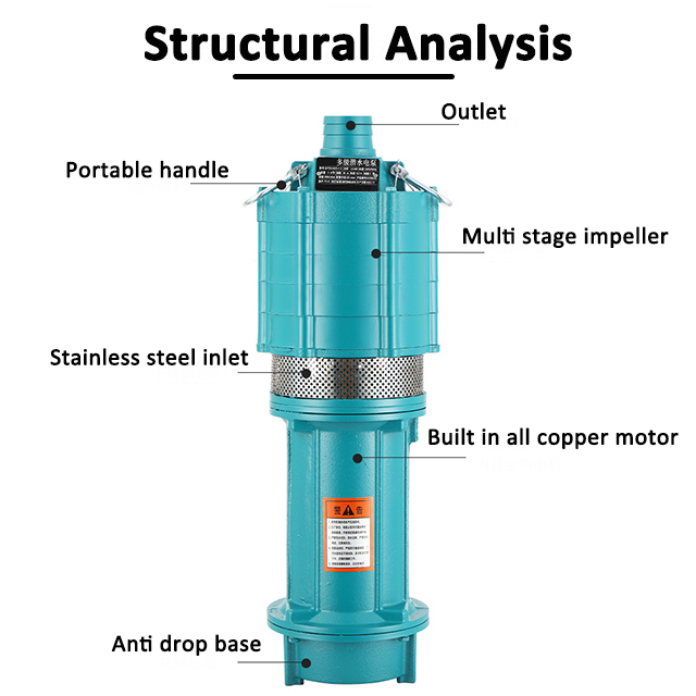 QD Type Multi-stage Submersible Pump