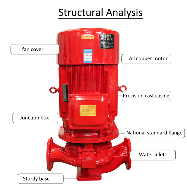 XBD Series Vertical Single-stage Fire Water Pump